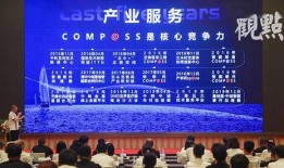 产业城最新事件爆料,最新事件揭秘，行业变革即将来临