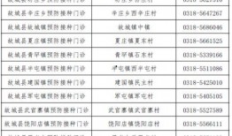 南昌爆料博主名单最新视频,最新视频深度解析
